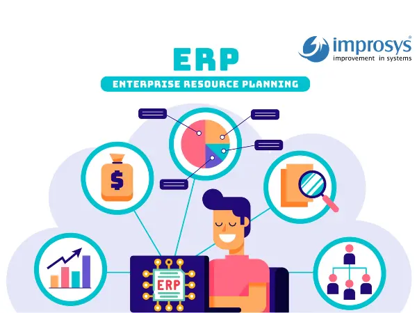Erp software in india