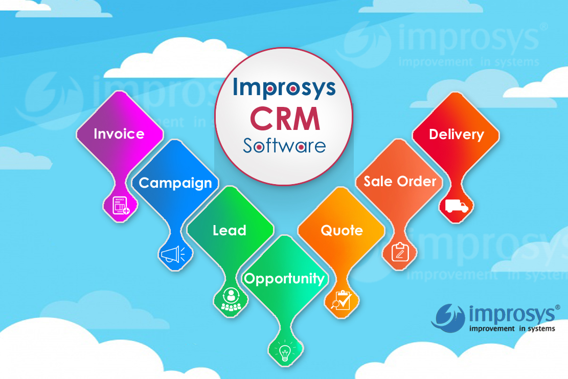 crm-software-in-india