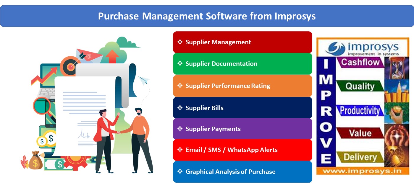 Improsys ERP, Purchase Management Software - India