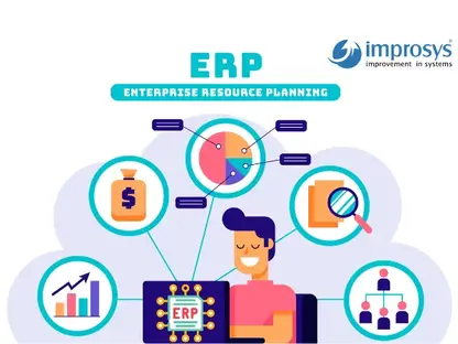 Erp software in india