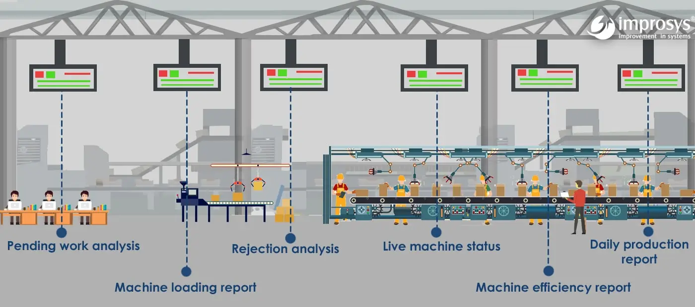 production_planning_software_improsys_1