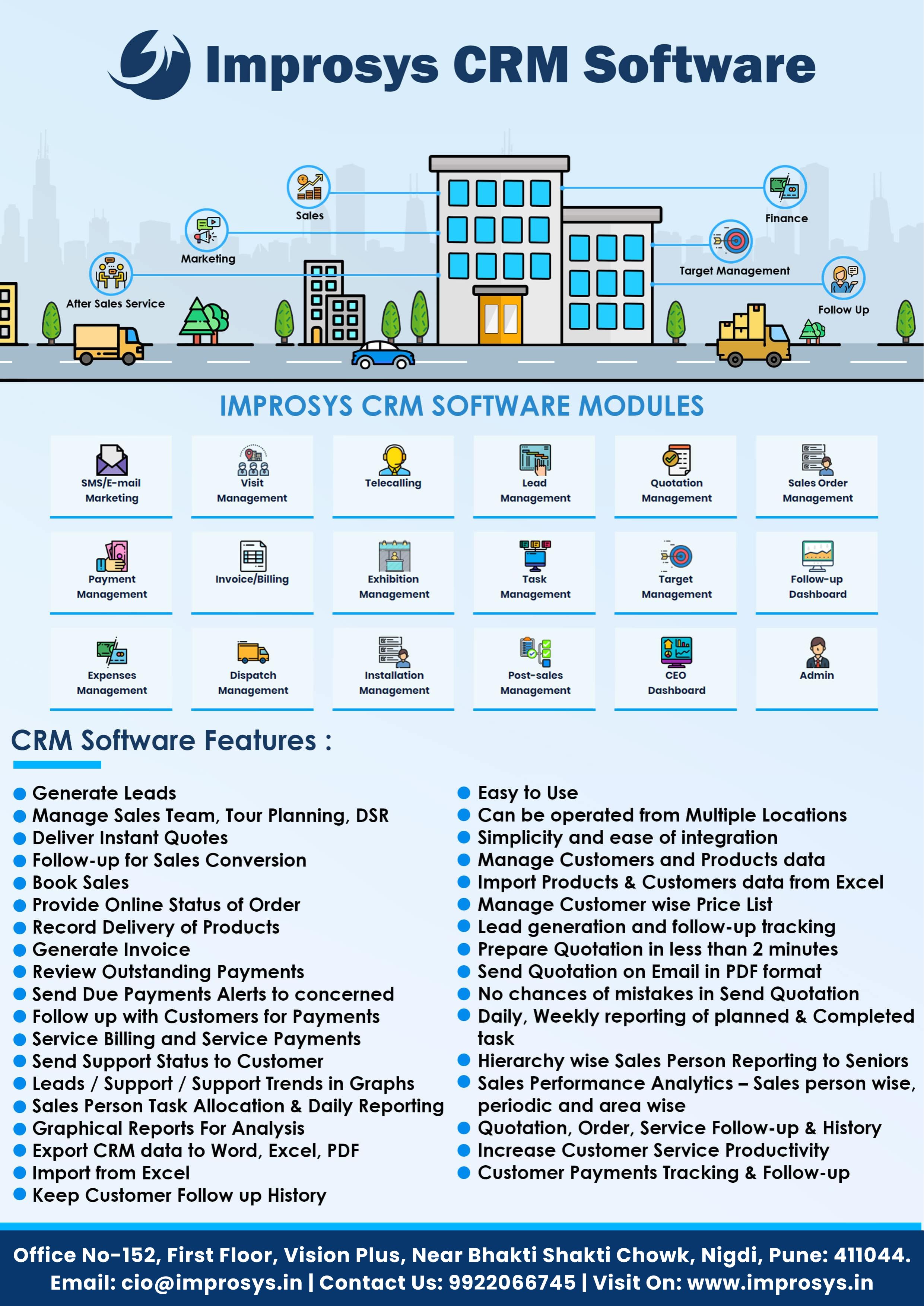 web-based-crm-software