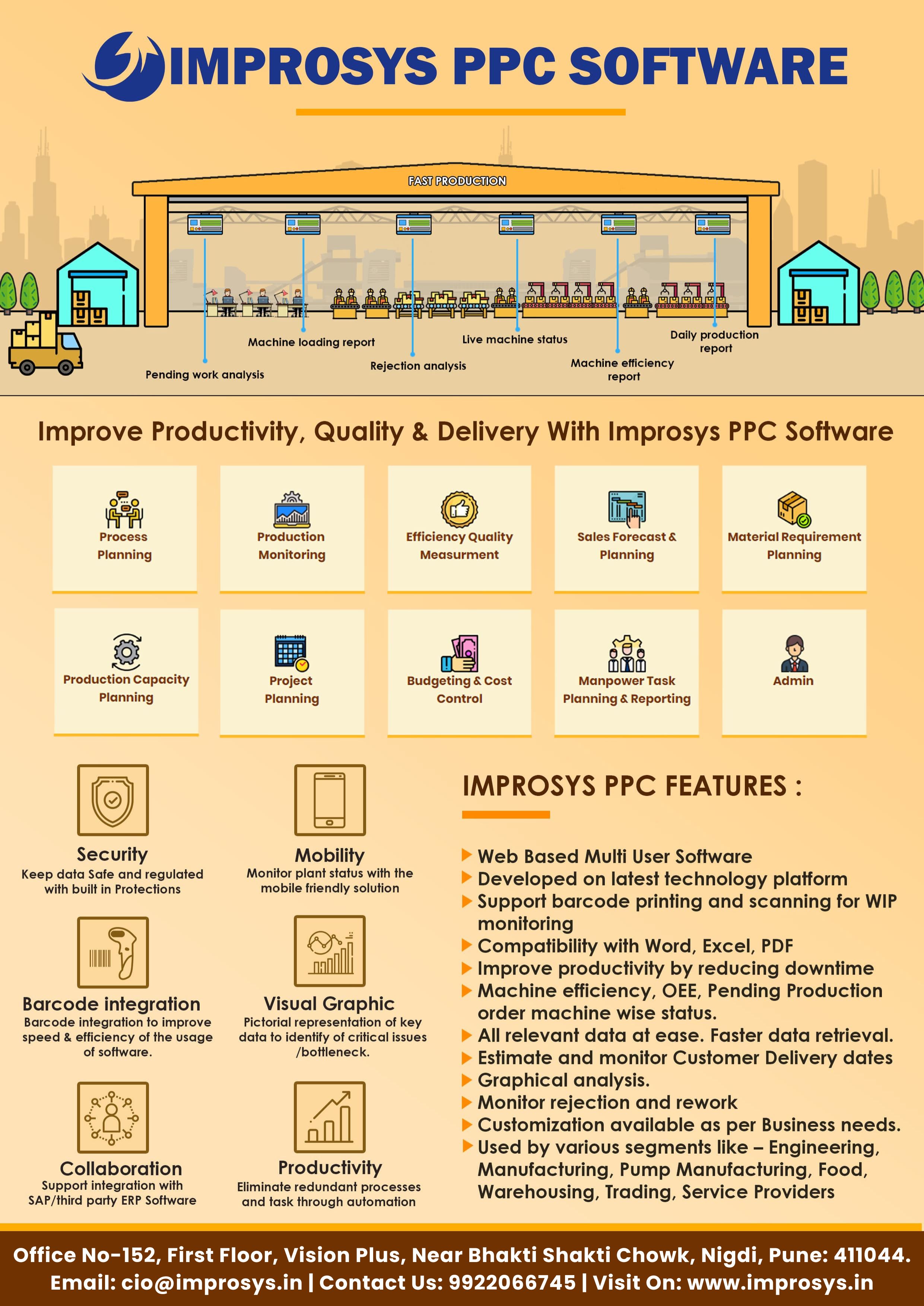 web-based-production-monitoring-software