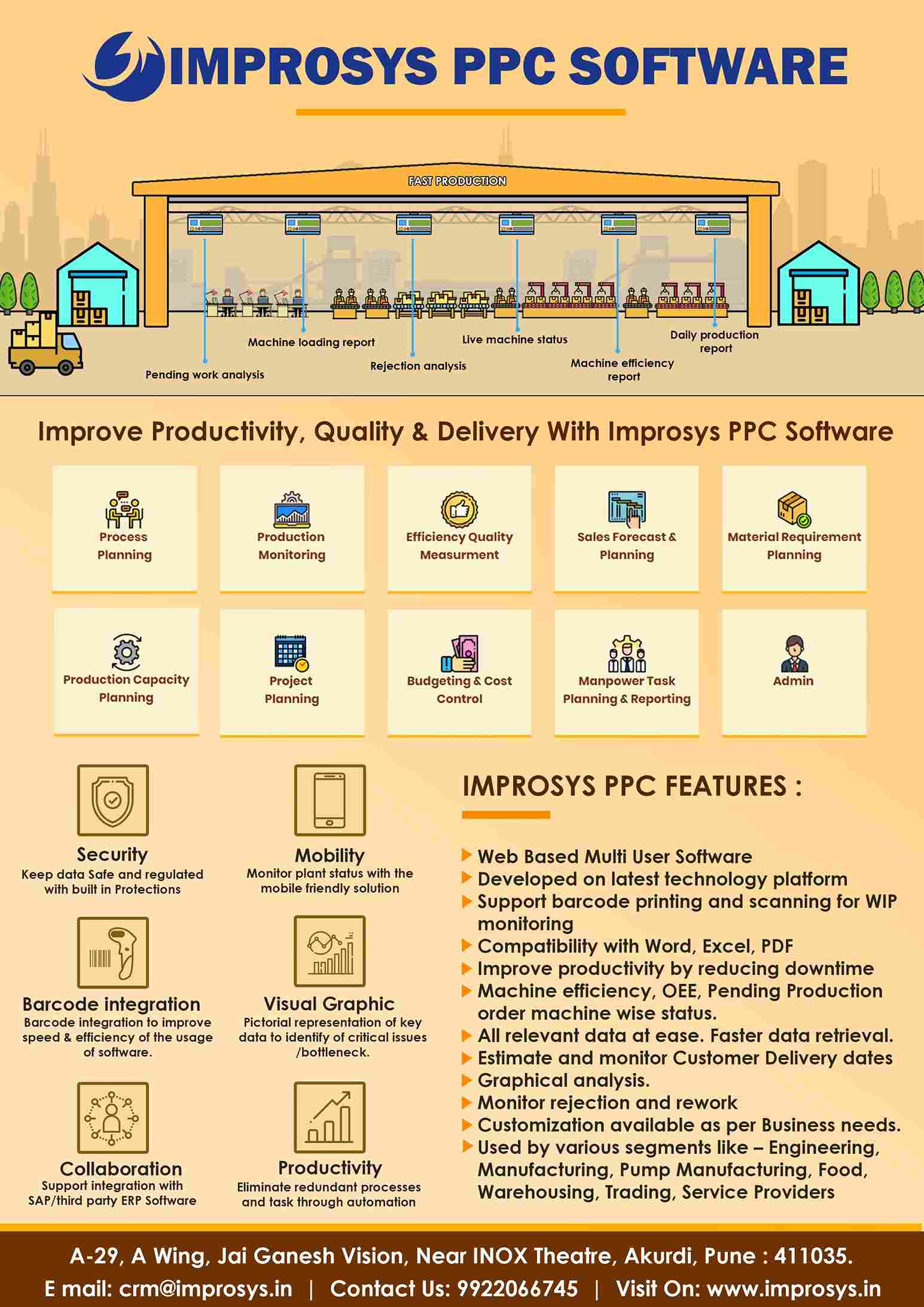 web-based-production-monitoring-software