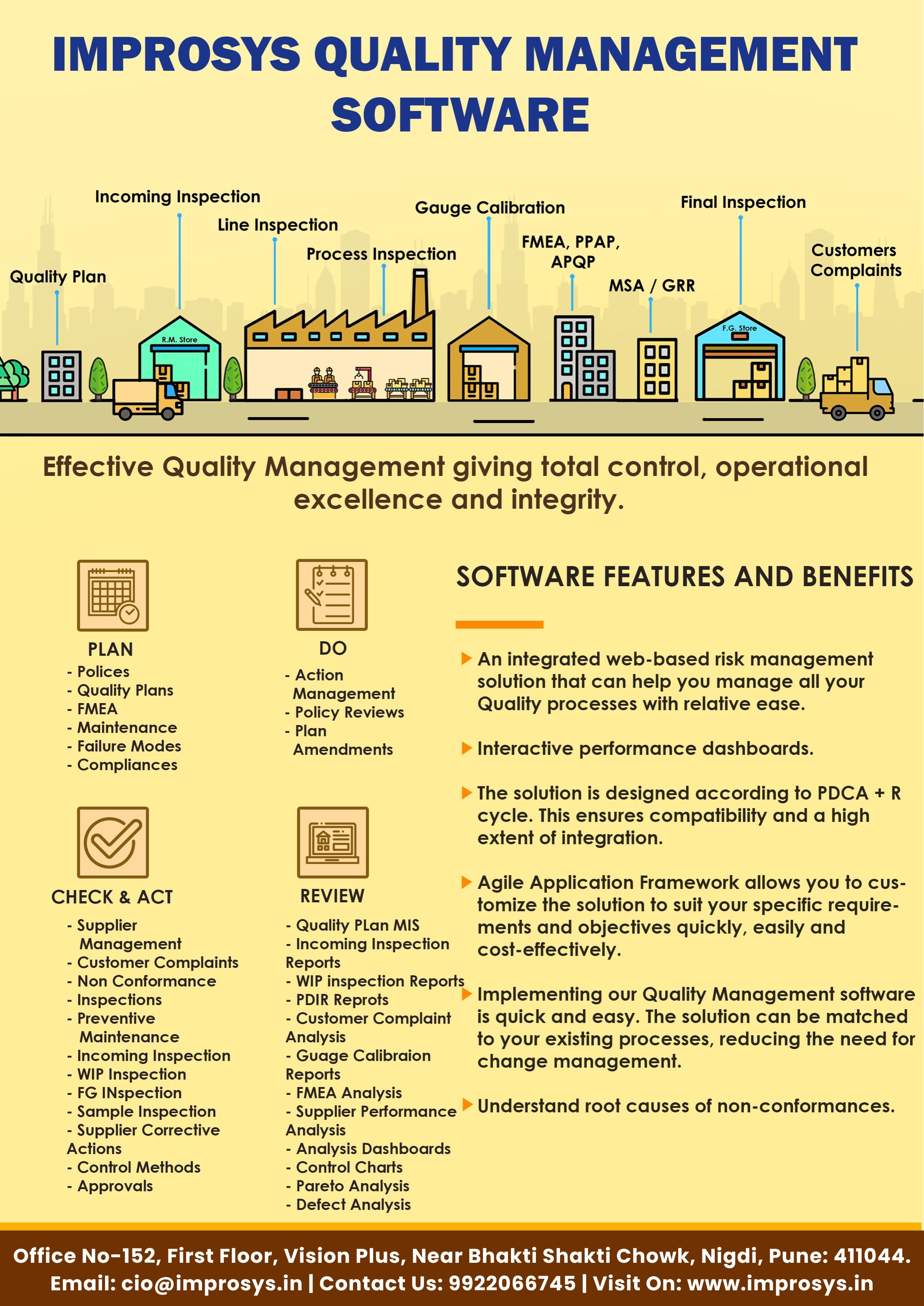 web-based-quality-management-software