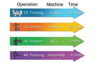 production planning software improsys