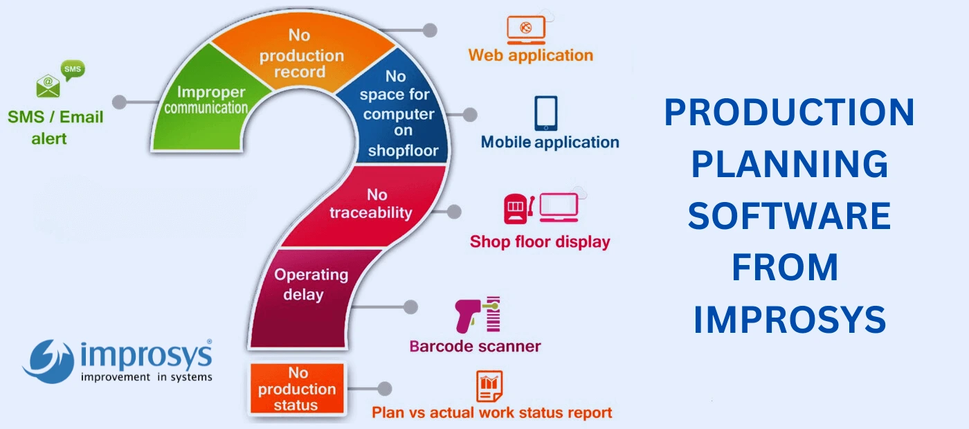 improsys-crm-software-pune